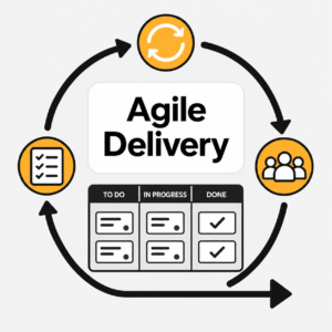 Agile Delivery(1)