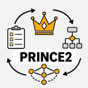 PRINCE2